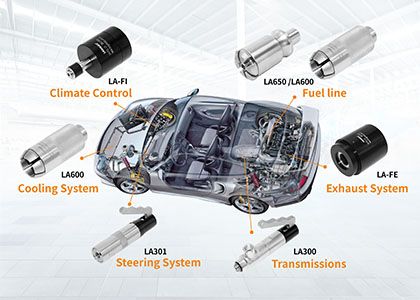 Quick Connection Solutions for Automotives